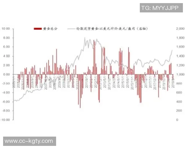 斯普利特的战术理念:快速决策与频繁移动成就独特风格